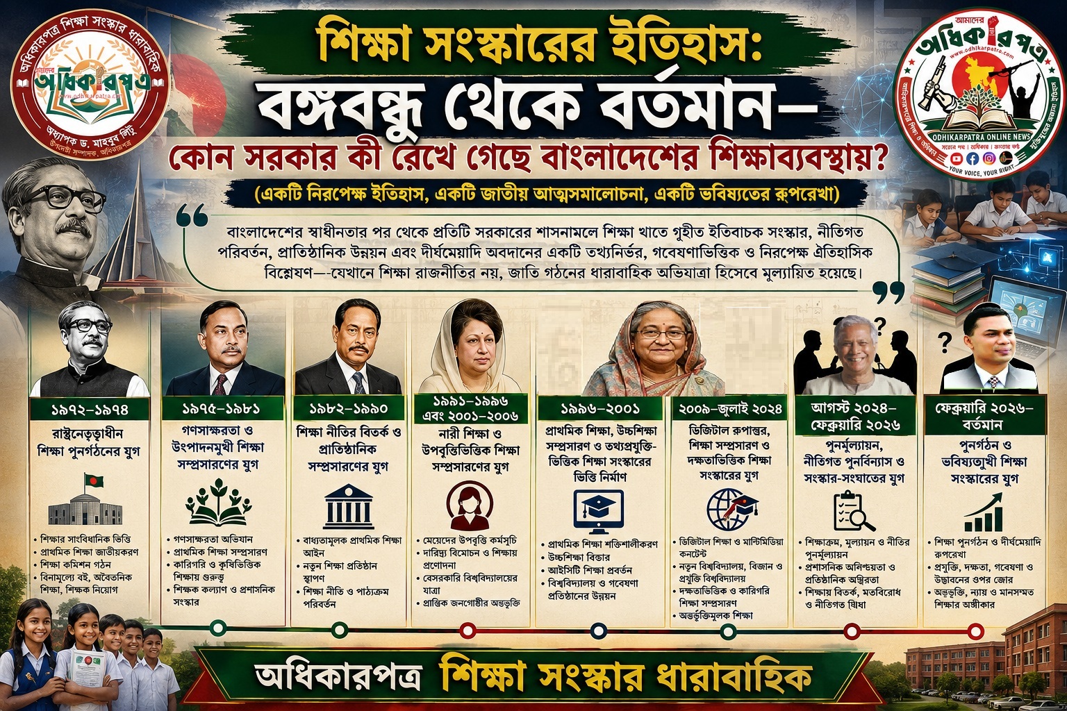 ৫৫ বছরের শিক্ষা উন্নয়নের ঐতিহাসিক আমলনামা—শিক্ষা সংস্কারের ইতিহাসে কোন সরকার কী করেছে? বঙ্গবন্ধু থেকে বর্তমান—কোন সরকার কী রেখে গেছে বাংলাদেশের শিক্ষাব্যবস্থায়? (একটি নিরপেক্ষ ইতিহাস, একটি জাতীয় আত্মসমালোচনা, একটি ভবিষ্যতের রূপরেখা)